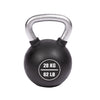 X-IMPACT™ Rubber Coated Kettlebells