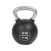 X-IMPACT™ Rubber Coated Kettlebells